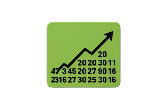 Limettengr&uuml;nes Quoten-Ticker-Board mit steigenden Zahlen - Golazzo Golden Boost